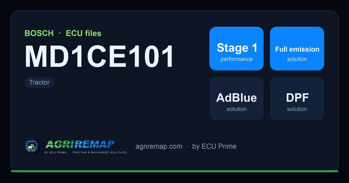 Verfügbare Lösungen für die ECU-Familie BOSCH MD1CE101: Stage 1 Chiptuning, DPF-Deaktivierung, AdBlue-/SCR-Deaktivierung, AGR-Deaktivierung