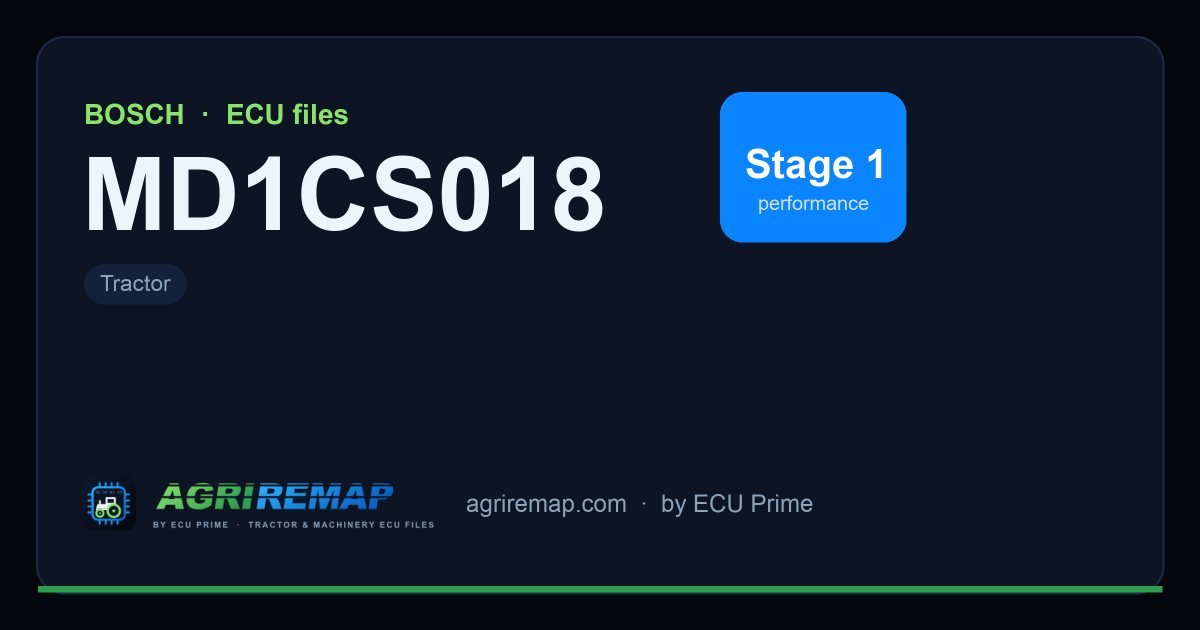 Solutions disponibles pour la famille d'ECU BOSCH MD1CS018 : Reprogrammation Stage 1