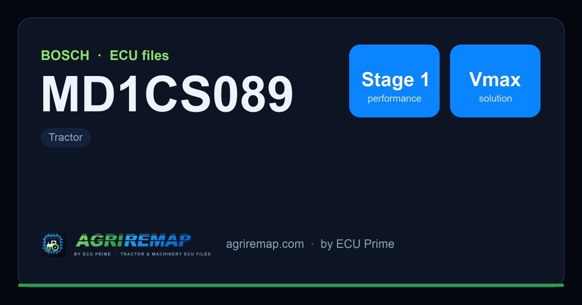 Verfügbare Lösungen für die ECU-Familie BOSCH MD1CS089: Stage 1 Chiptuning